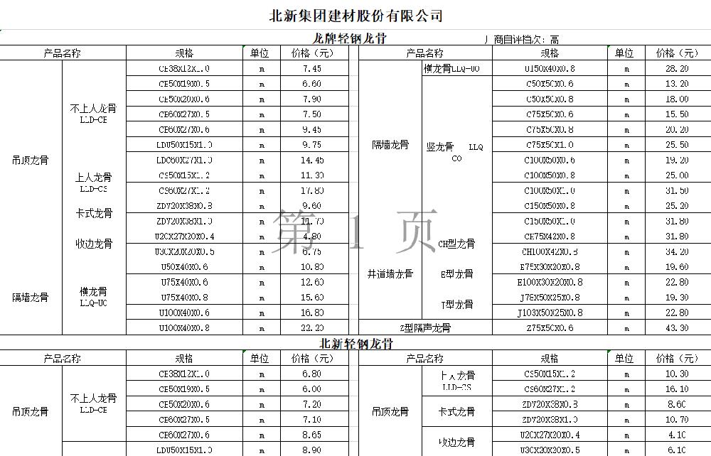 /attached/image/20220527/