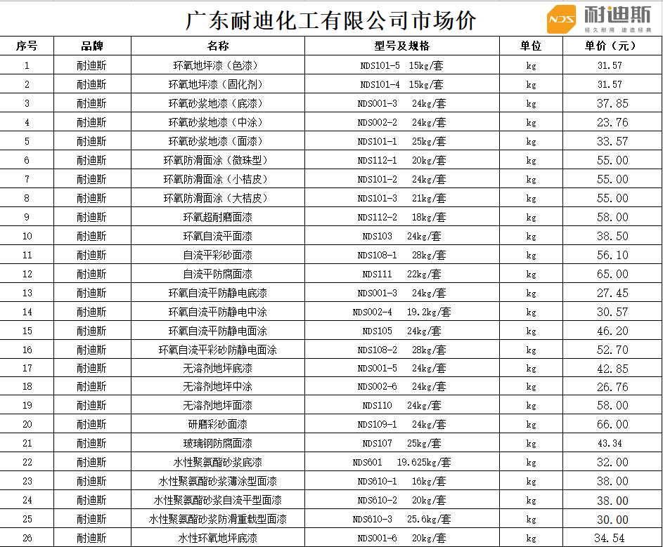 /attached/image/20220704/