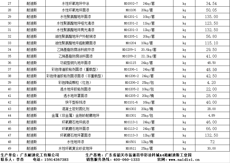 /attached/image/20220704/