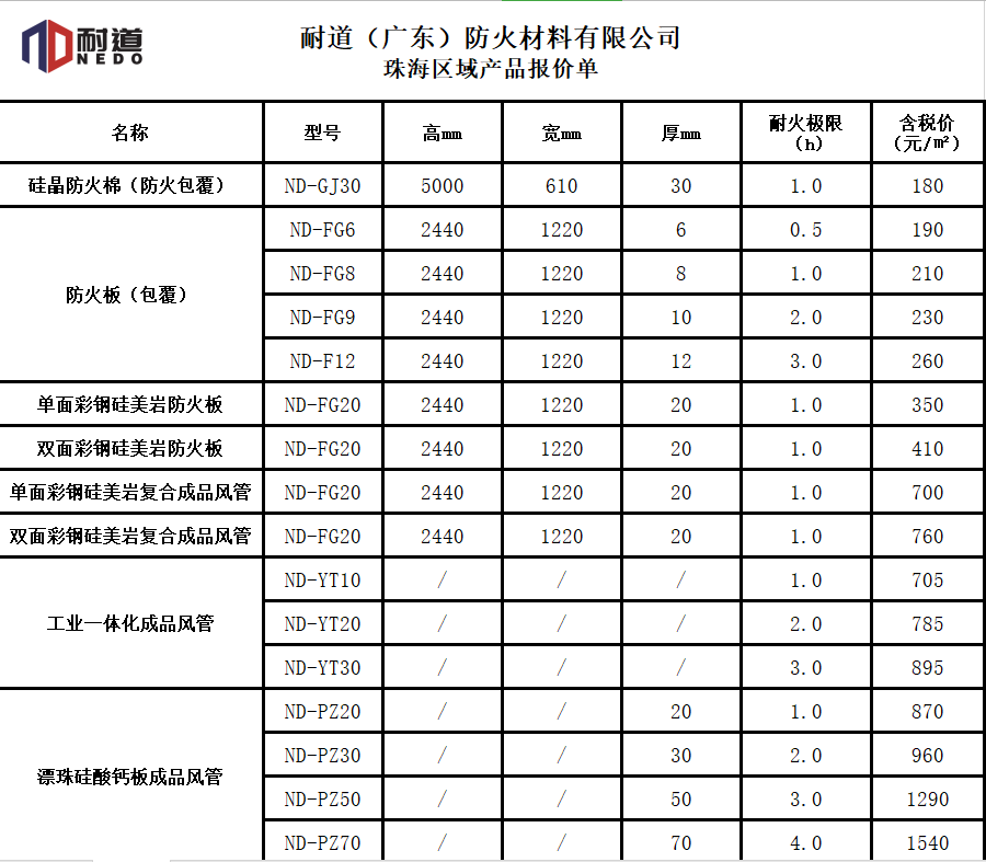 /attached/image/20220922/