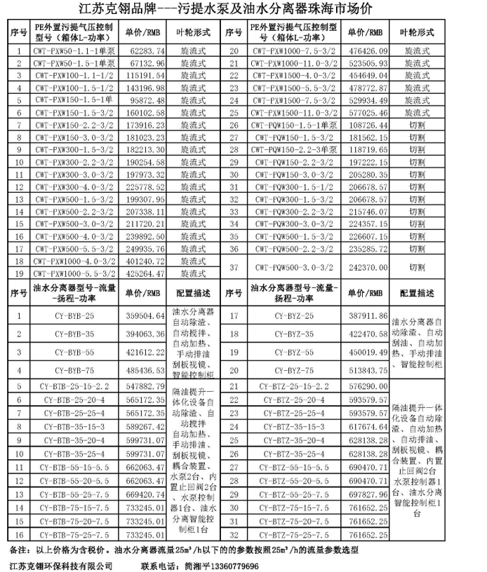 /attached/image/20220927/