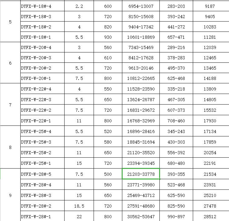 /attached/image/20220927/