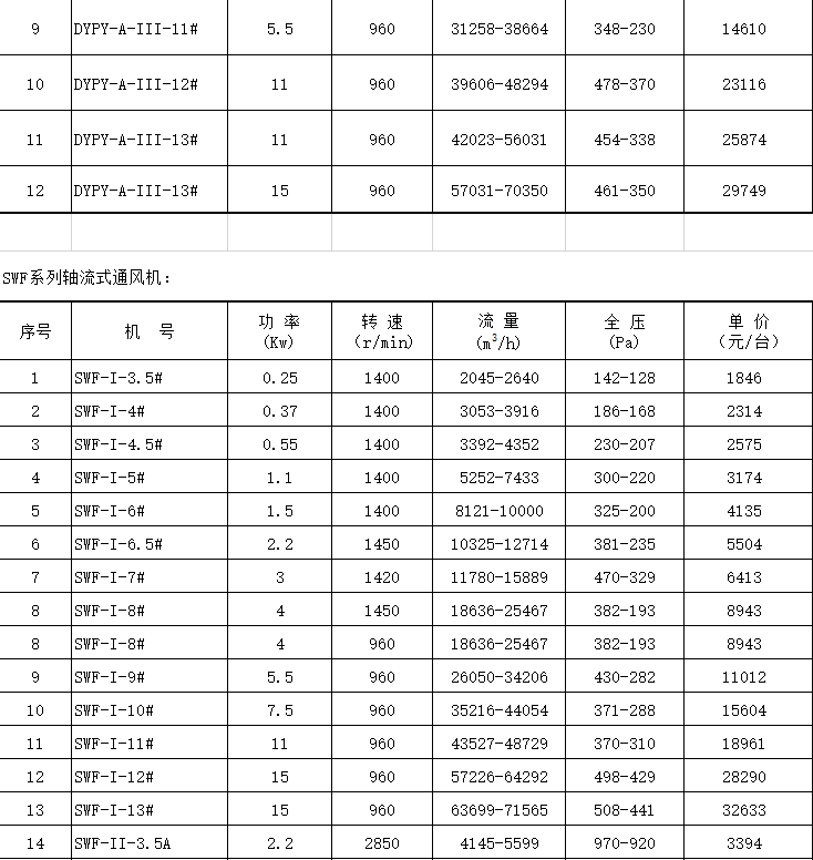 /attached/image/20220927/