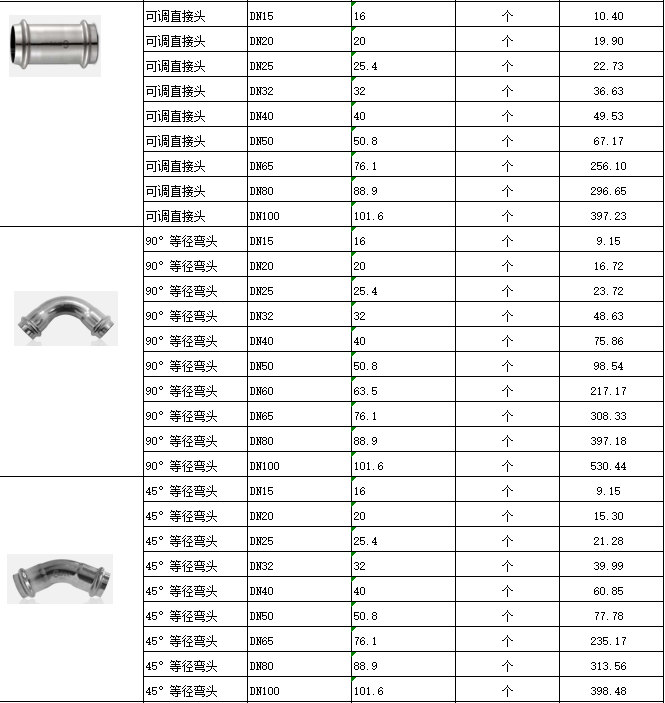 /attached/image/20220930/