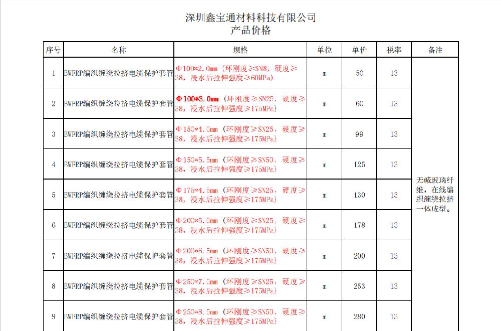 /attached/image/20221009/