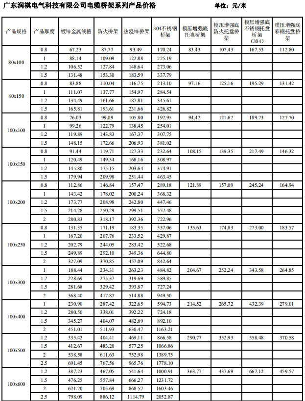 /attached/image/20221101/