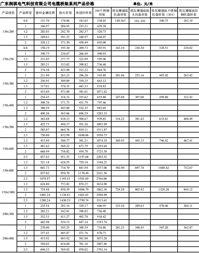 /attached/image/20221101/