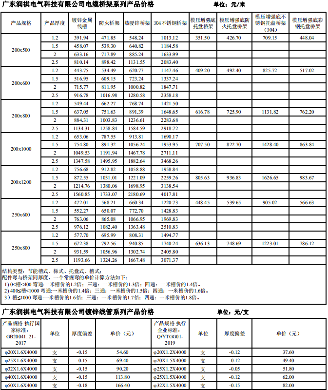 /attached/image/20221101/