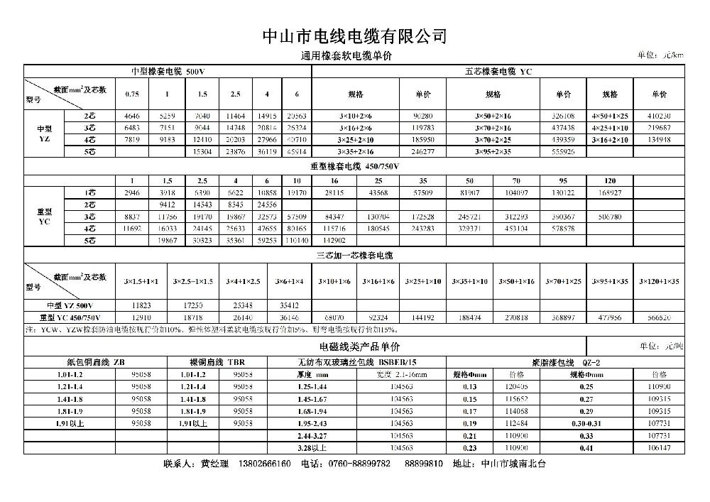 /attached/image/20230620/