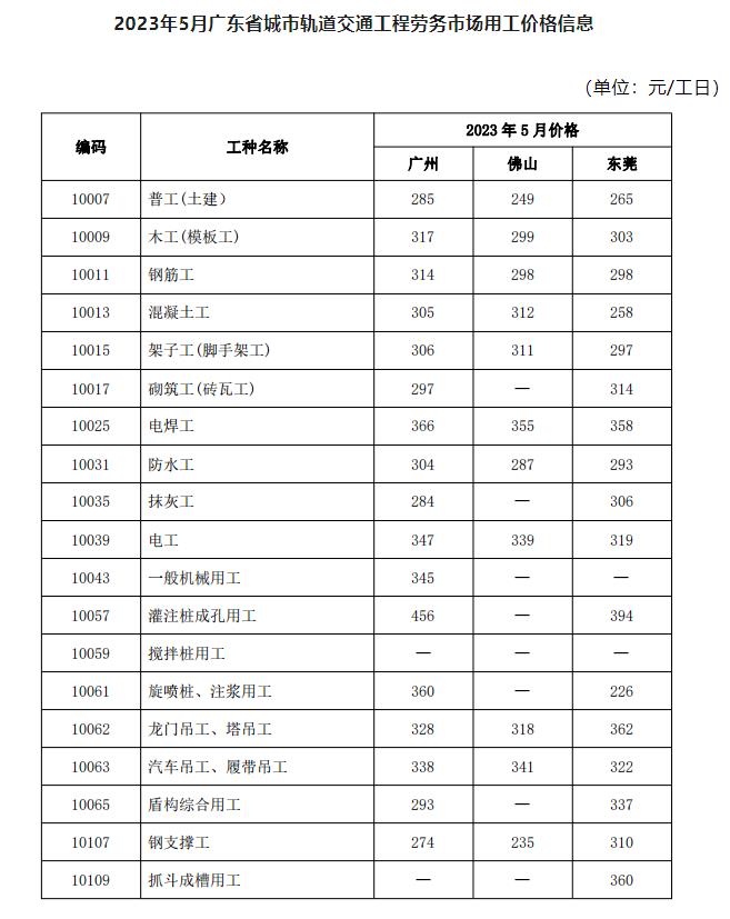 /attached/image/20230625/