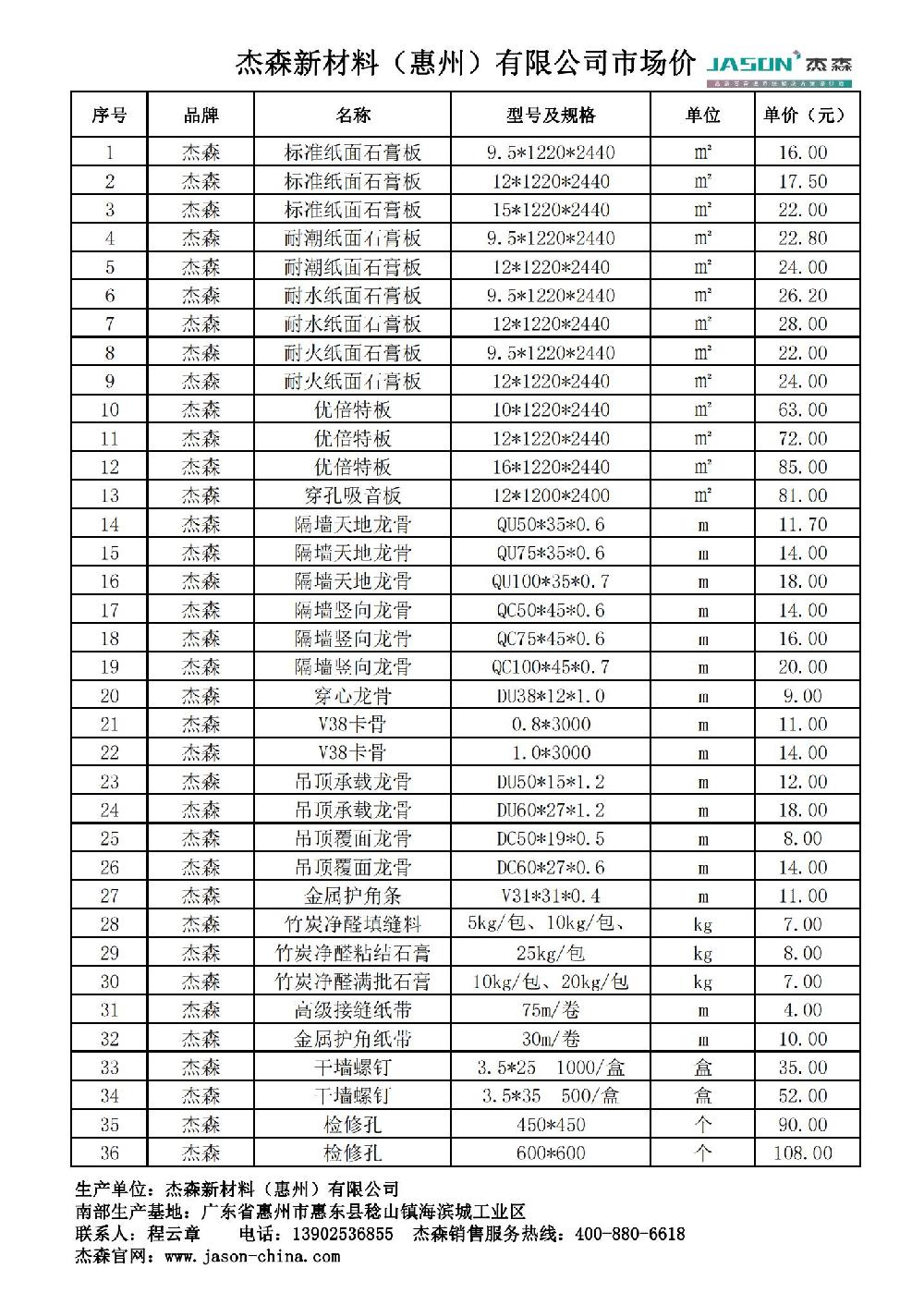 杰森新材料（惠州）有限公司市场价