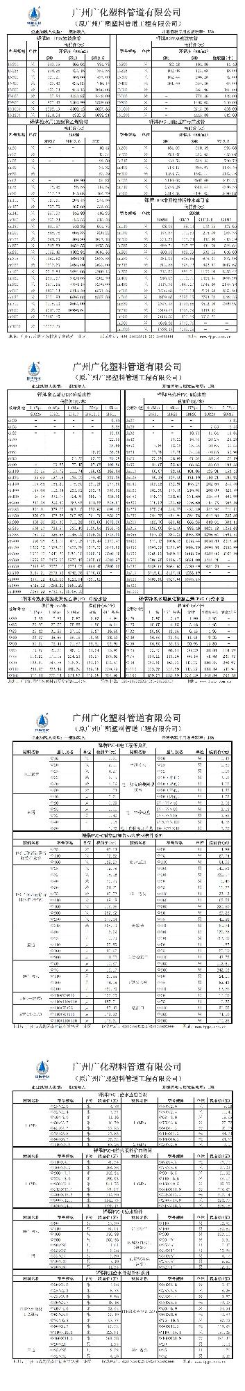 广州广化塑料管道有限公司
