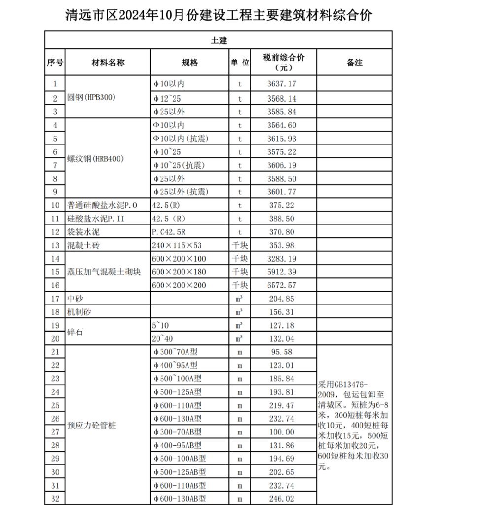 /attached/image/20241210/