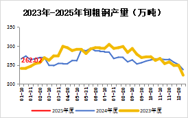 /attached/image/20250217/