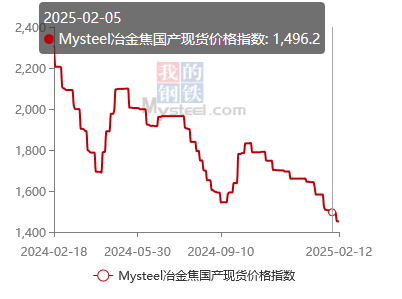 /attached/image/20250217/