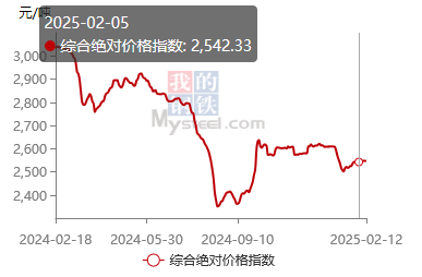 /attached/image/20250217/