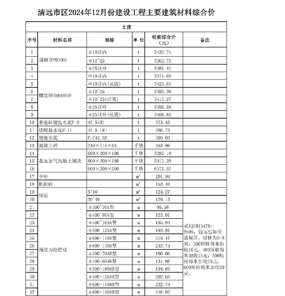 /attached/image/20250217/