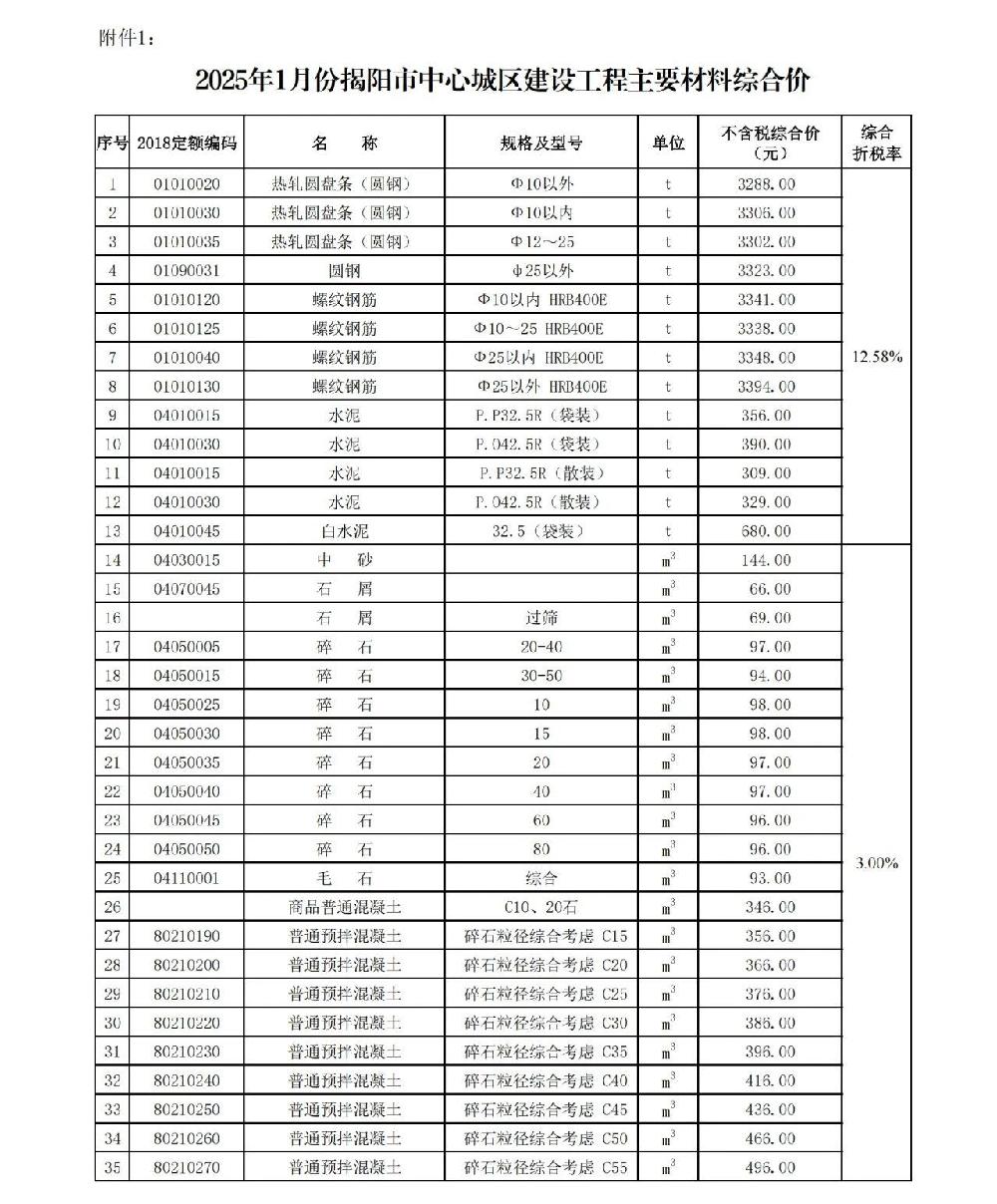 /attached/image/20250224/