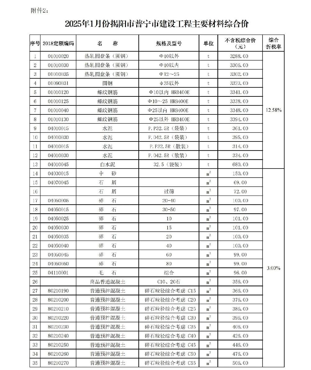 /attached/image/20250224/