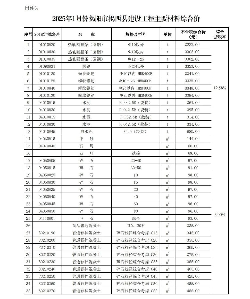 /attached/image/20250224/