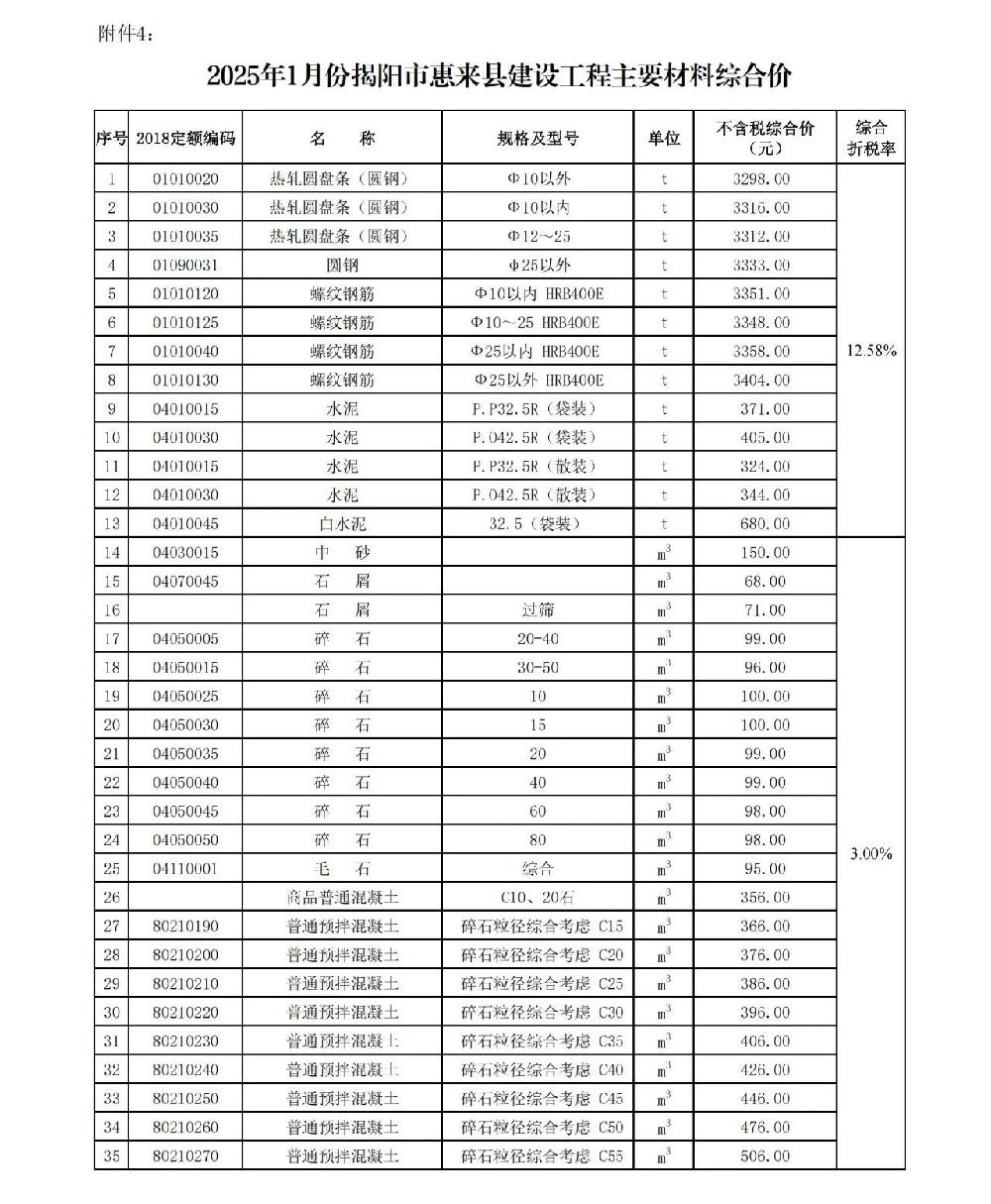 /attached/image/20250224/