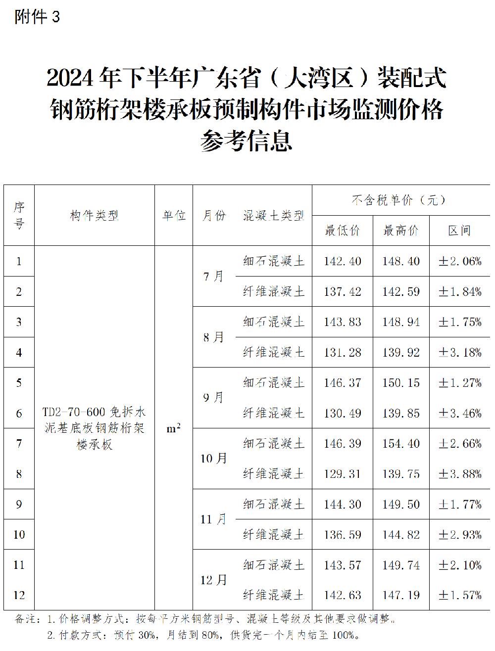 /attached/image/20250228/