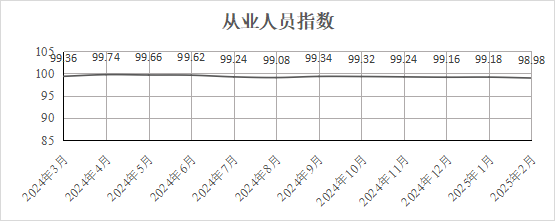 /attached/image/20250303/