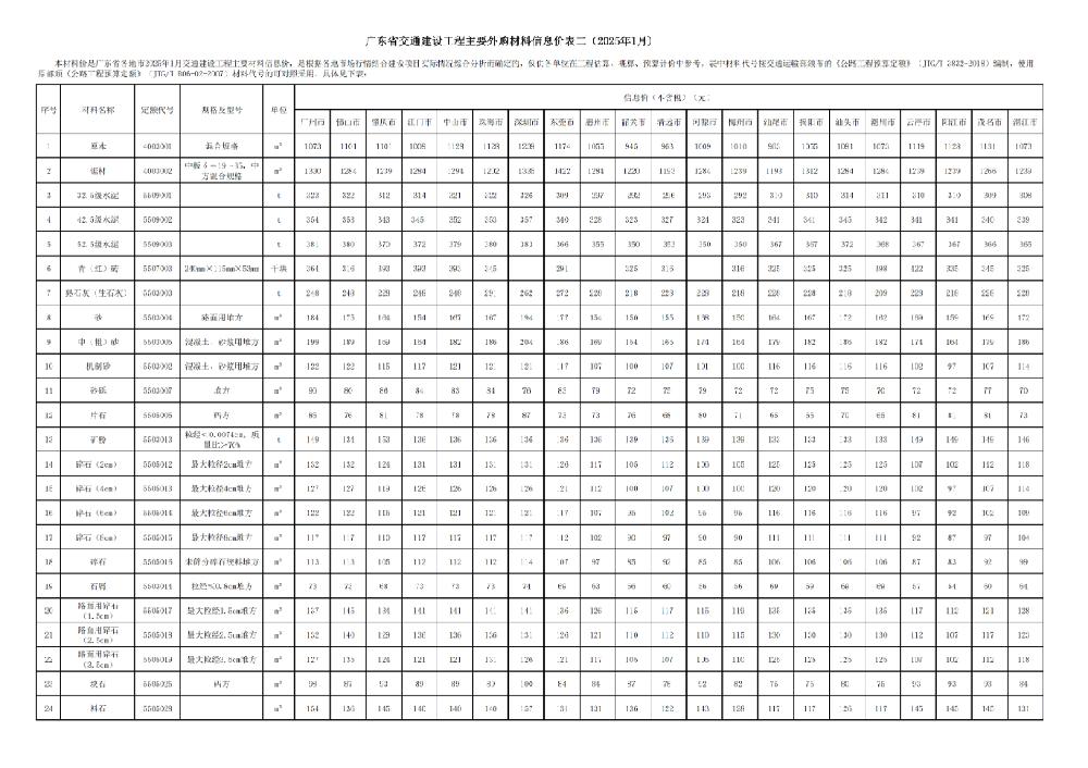 /attached/image/20250307/