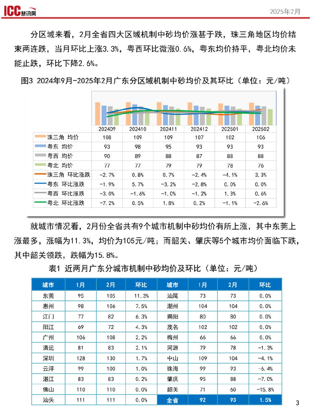 /attached/image/20250312/