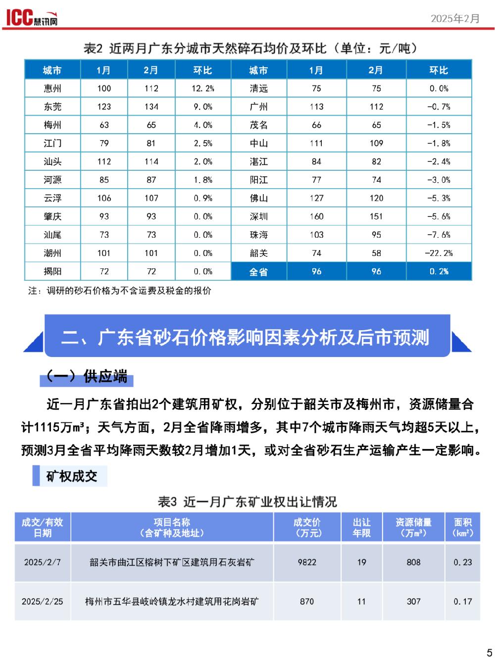 /attached/image/20250312/