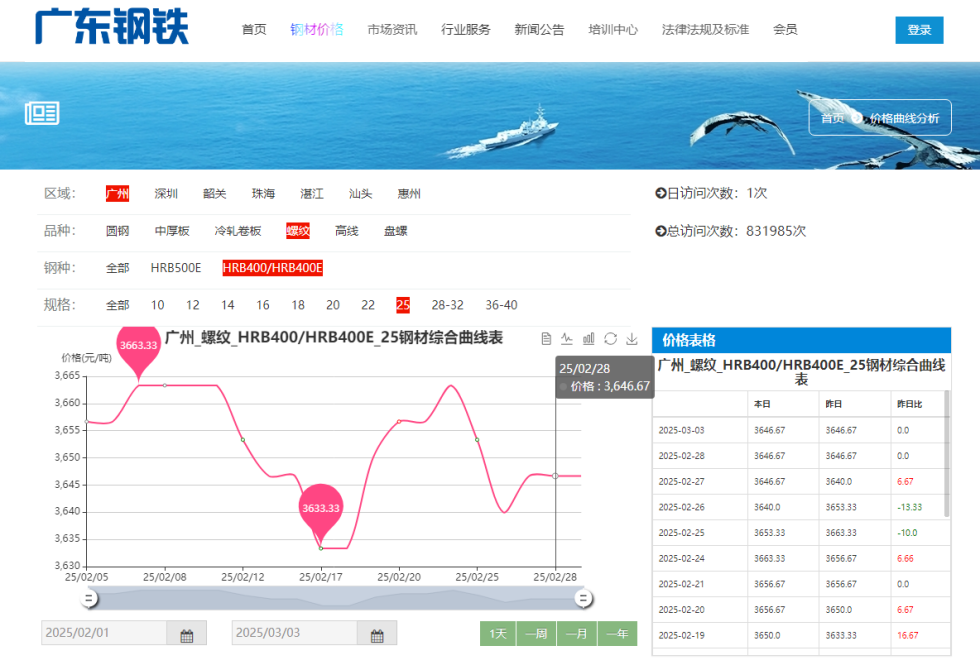 /attached/image/20250313/