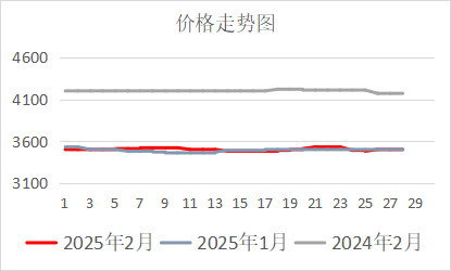 /attached/image/20250313/