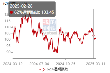 /attached/image/20250313/