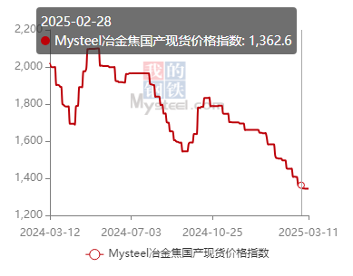 /attached/image/20250313/