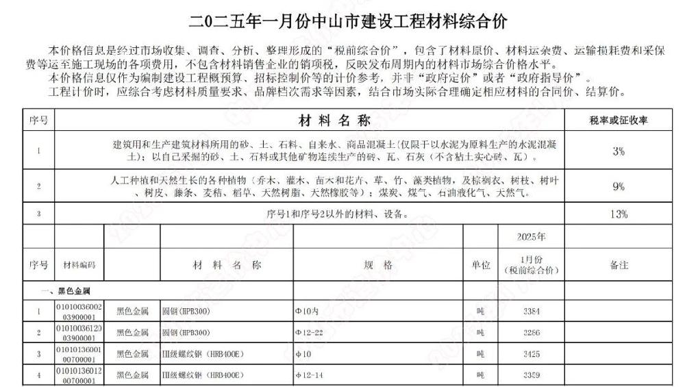 /attached/image/20250317/