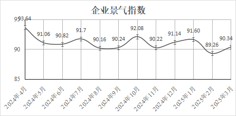 /attached/image/20250401/