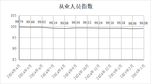 /attached/image/20250401/