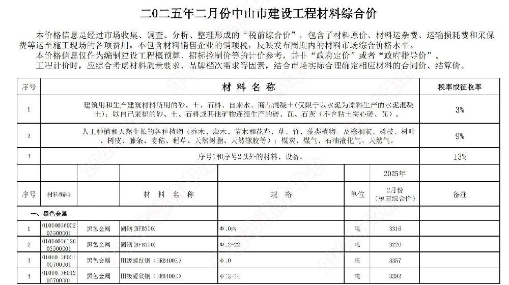 /attached/image/20250409/