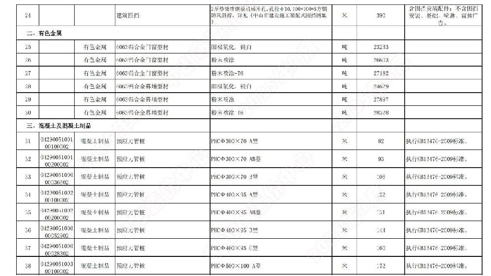 /attached/image/20250409/