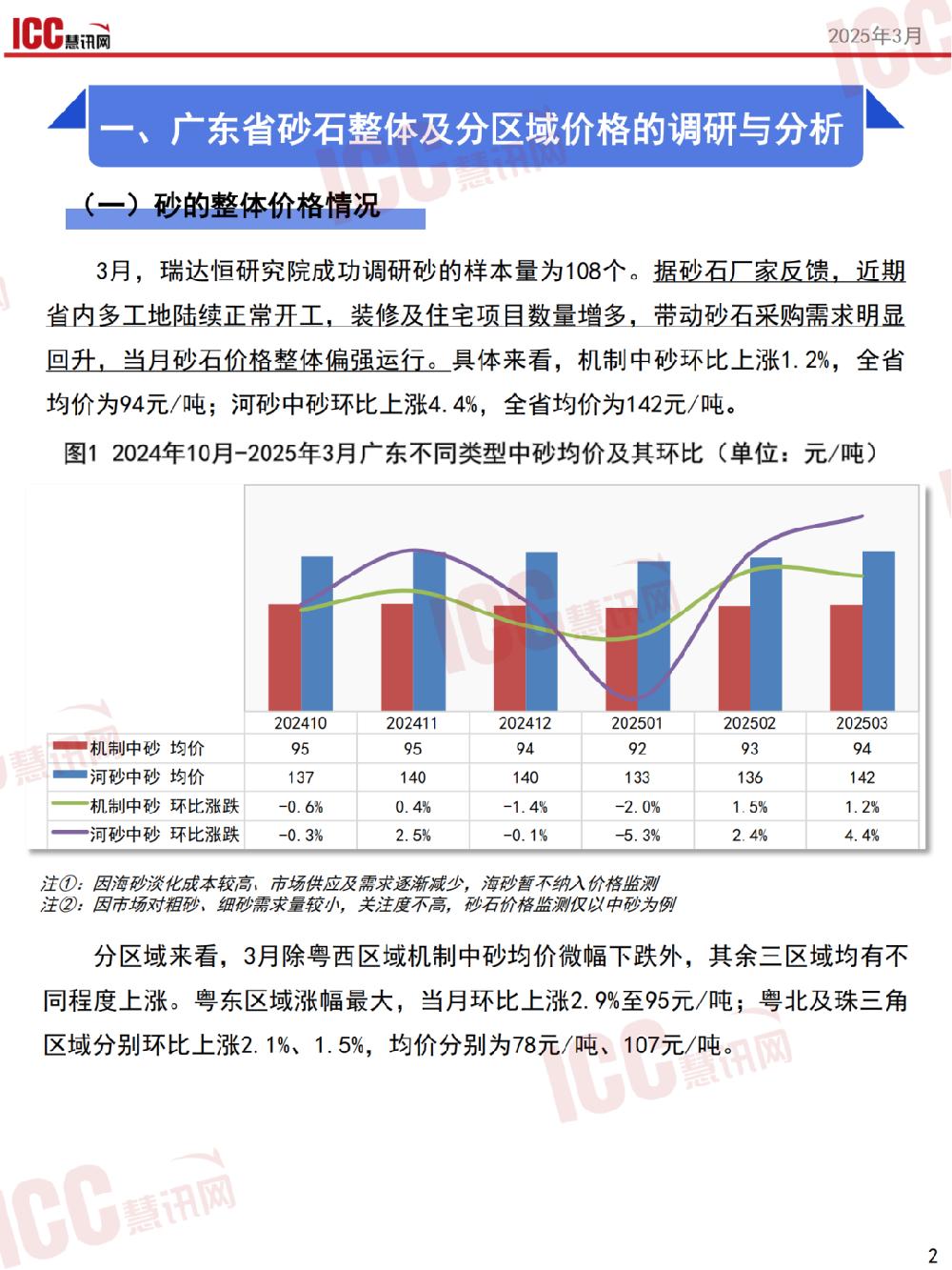 /attached/image/20250411/