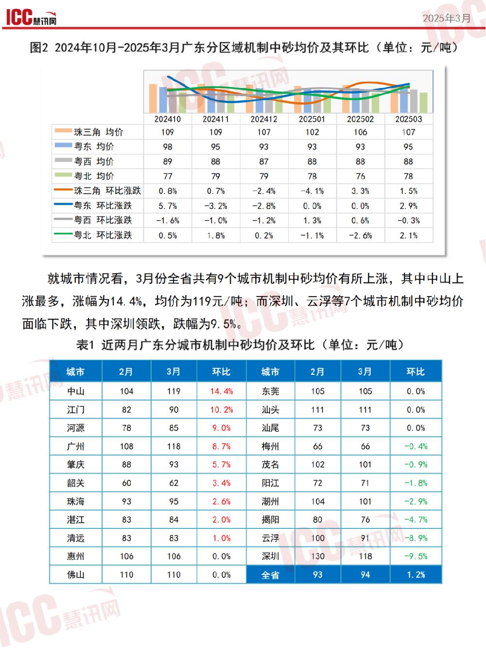 /attached/image/20250411/