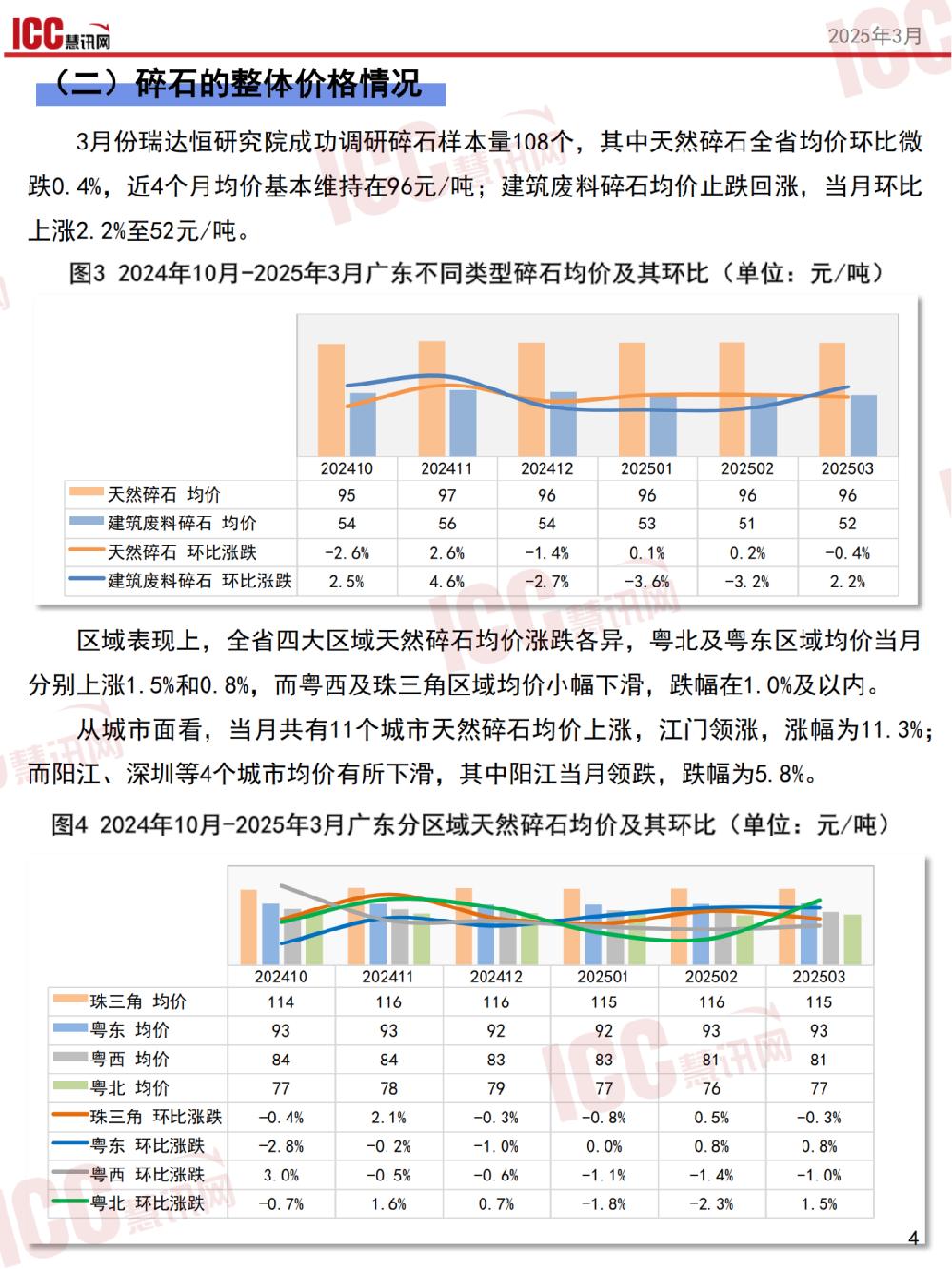 /attached/image/20250411/