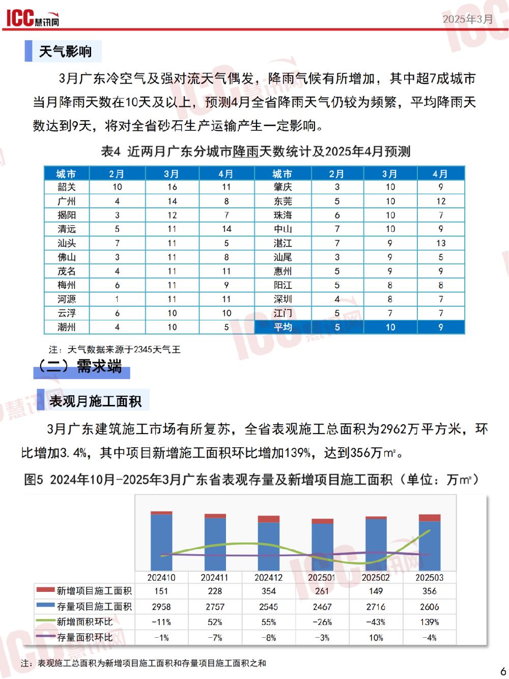 /attached/image/20250411/