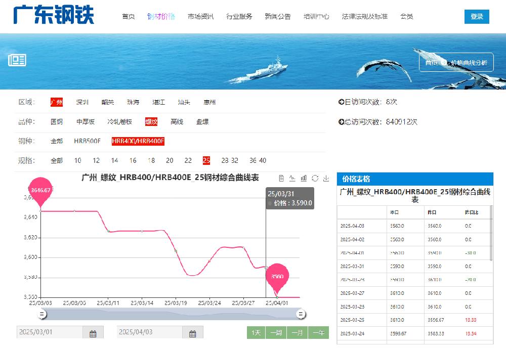 /attached/image/20250415/