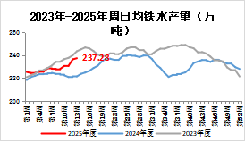 /attached/image/20250415/