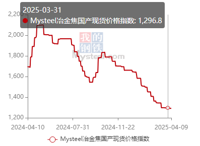 /attached/image/20250415/