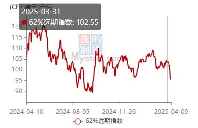 /attached/image/20250415/