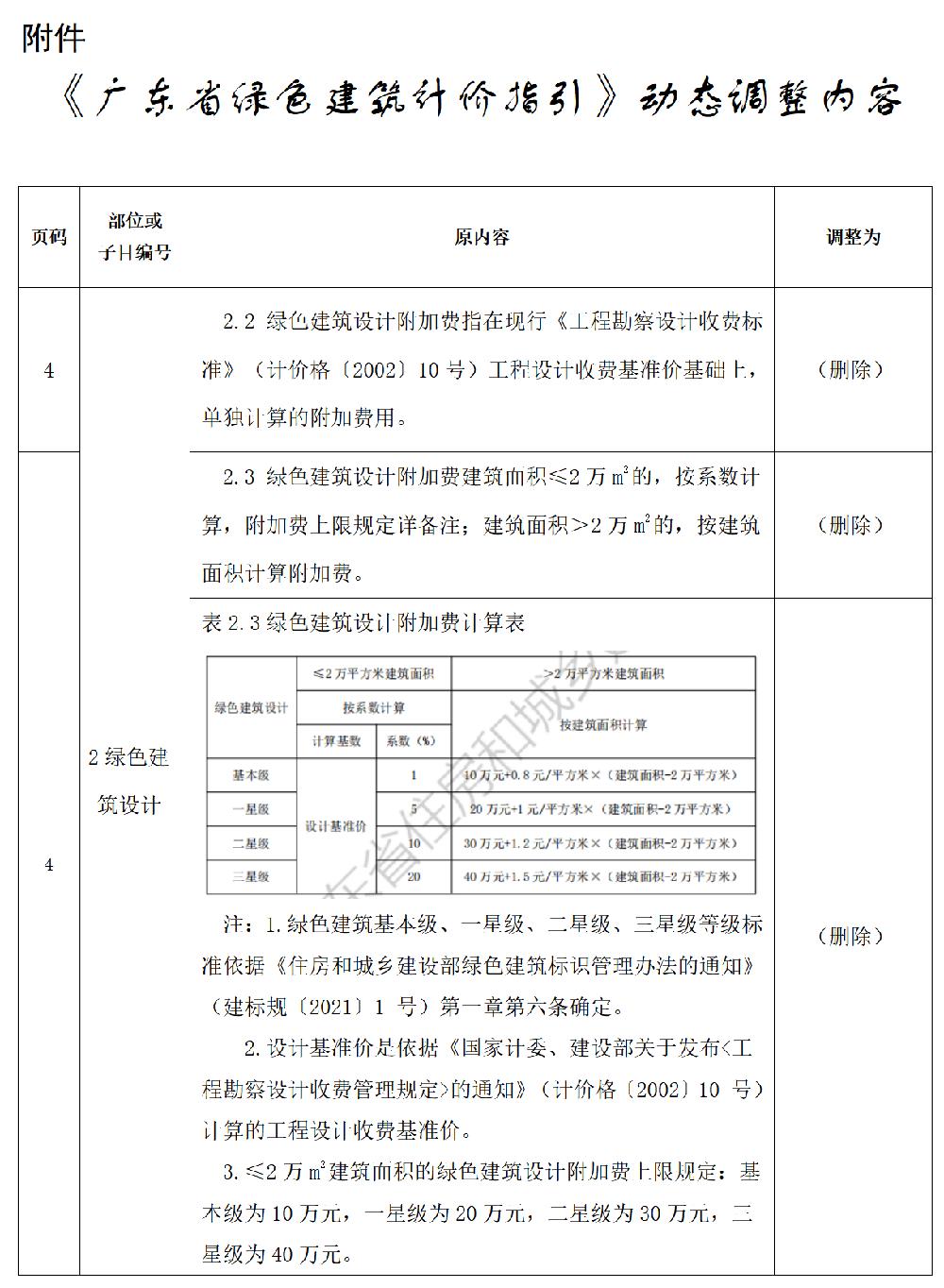 /attached/image/20250424/