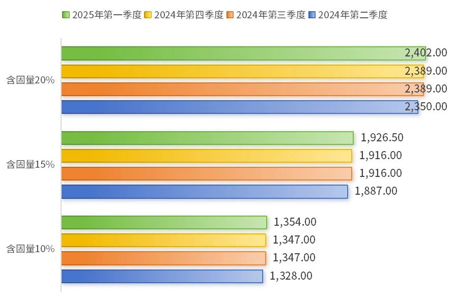 /attached/image/20250428/