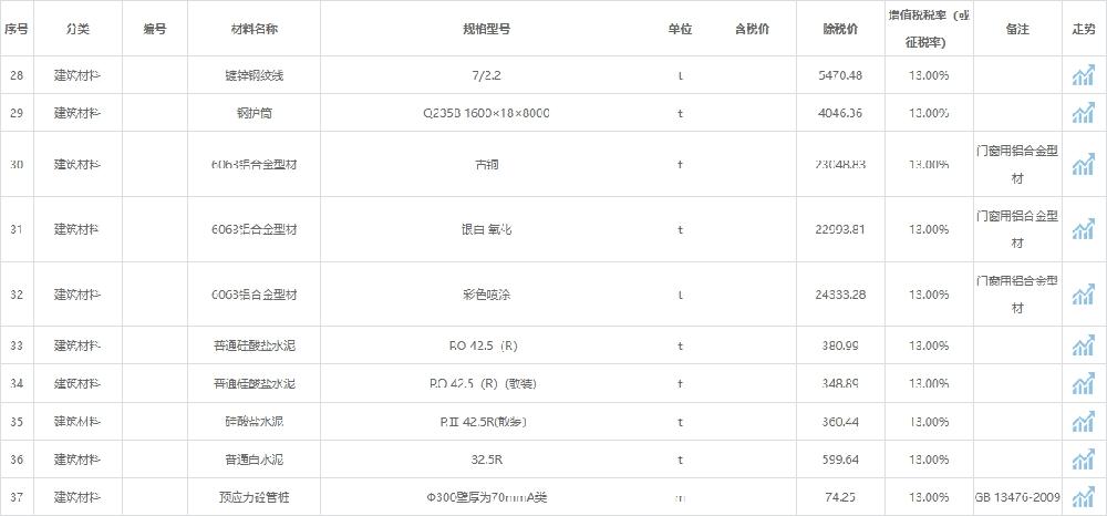 /attached/image/20250430/